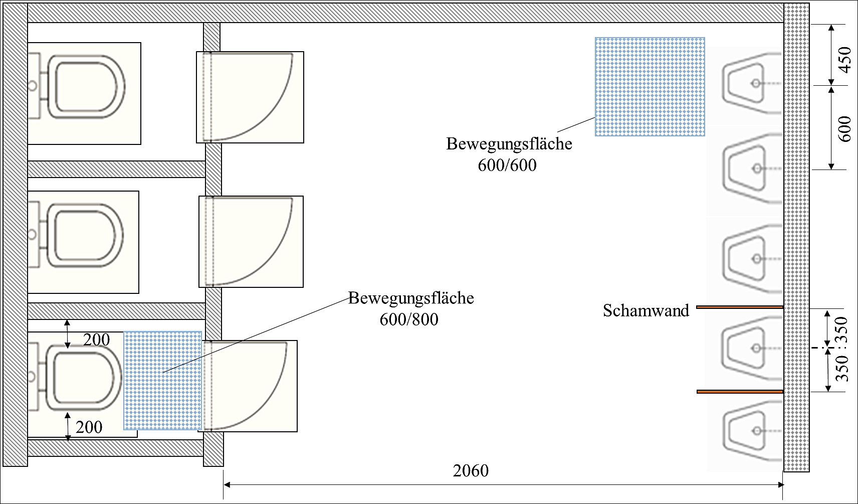 Bauteile, Funktionen, Einrichtungsgegenstände